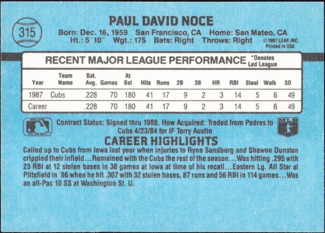 1988 Donruss Paul Noce #315 baseball trading card back