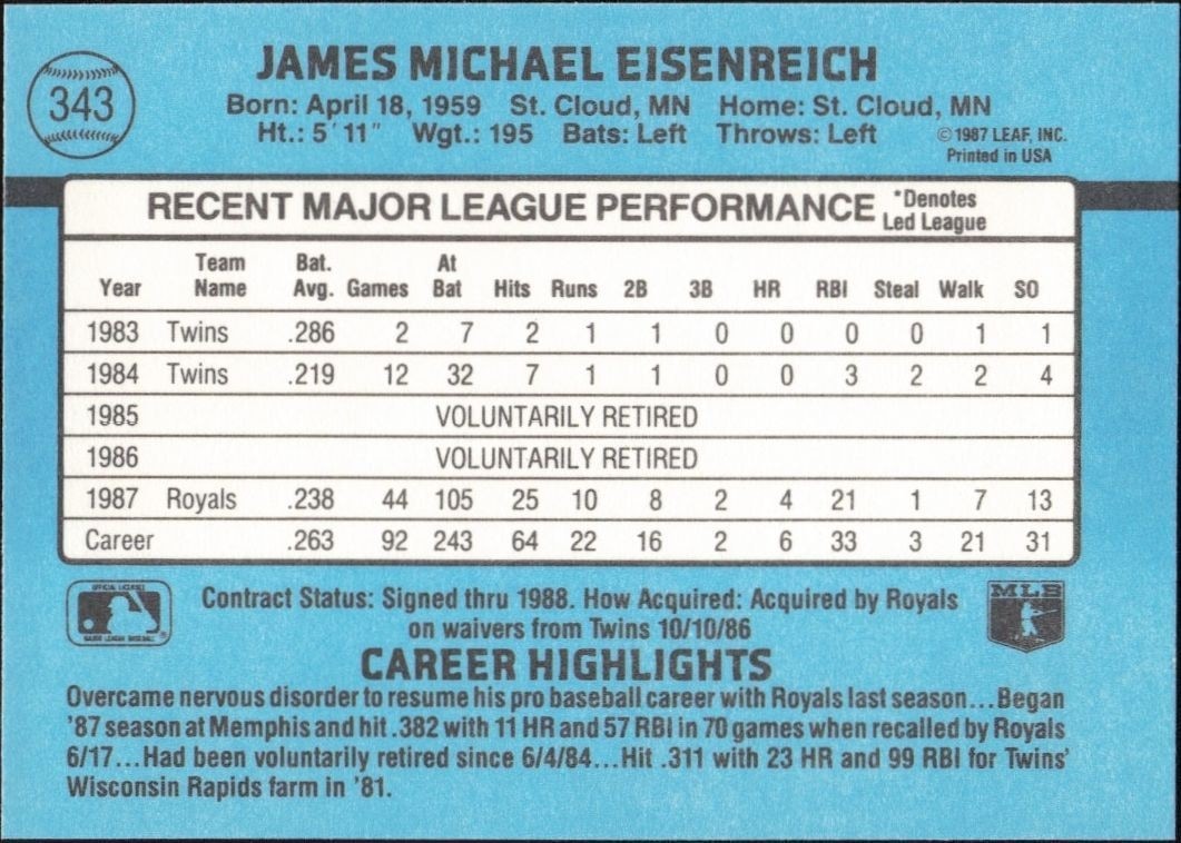 1988 Donruss Jim Eisenreich #343 baseball trading card back