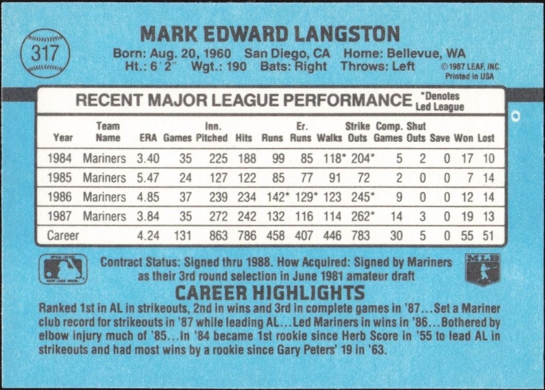 1988 Donruss Mark Langston #317 baseball trading card back