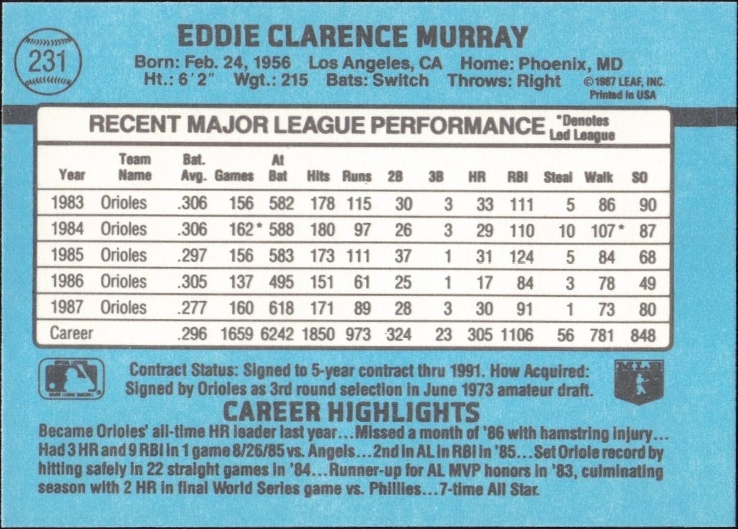 1988 Donruss Eddie Murray #231 baseball trading card back
