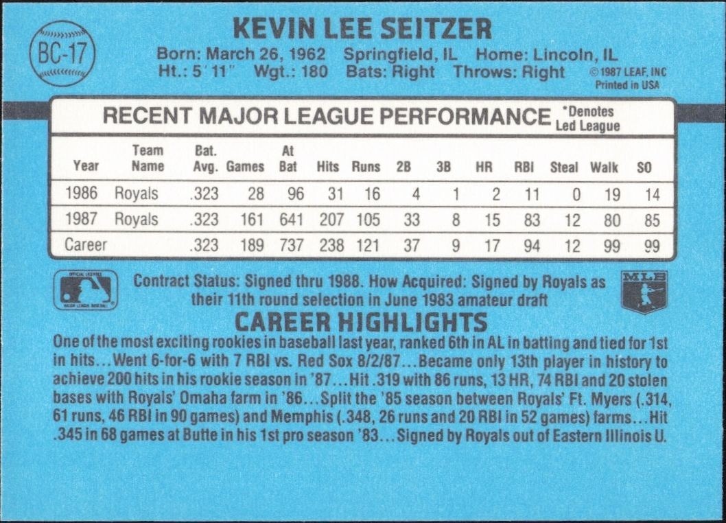 1988 Donruss Kevin Seitzer #BC-17 baseball trading card back