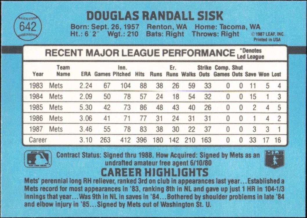 1988 Donruss Doug Sisk #642 baseball trading card back