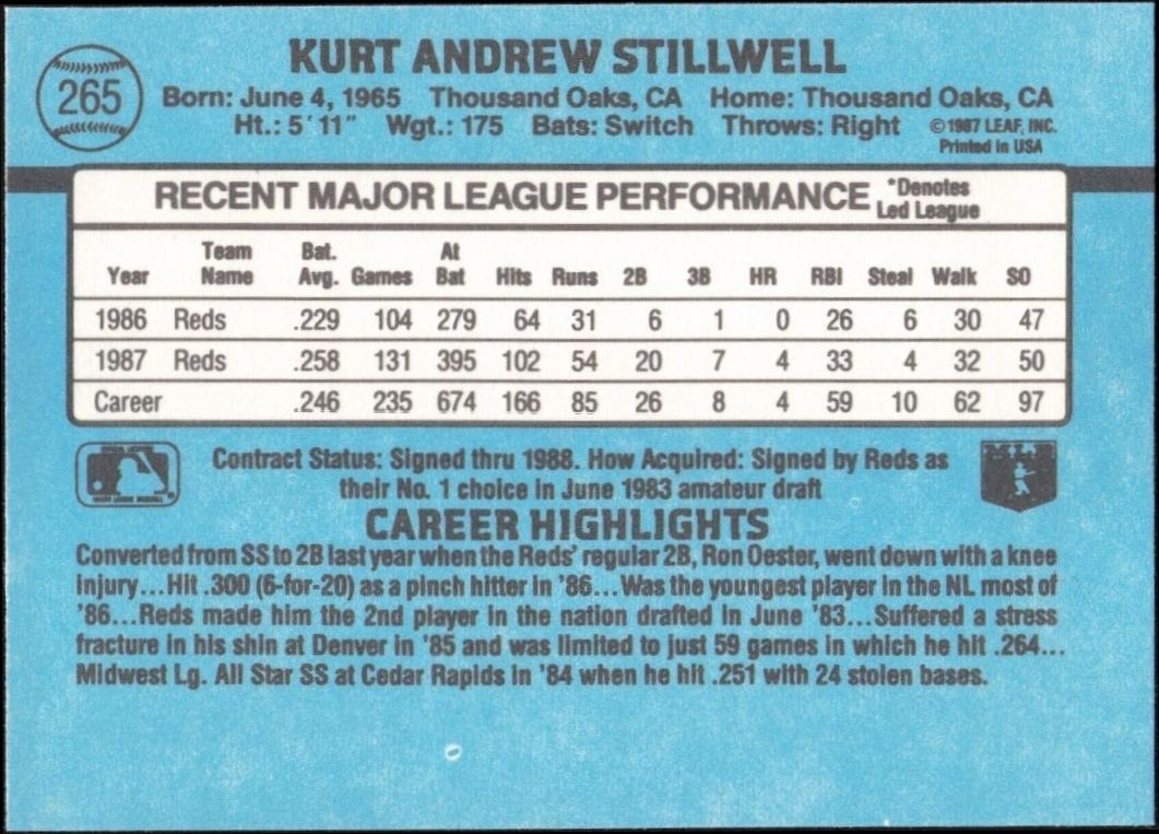 1988 Donruss Kurt Stillwell #265 baseball trading card back