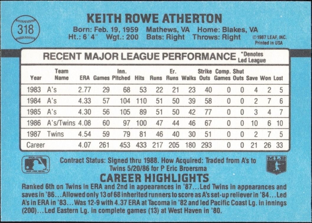 1988 Donruss Keith Atherton #318 baseball trading card back