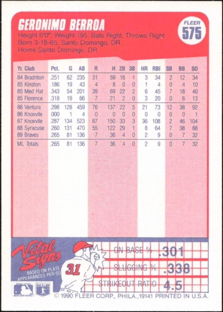 1990 Fleer Geronimo Berroa #575 baseball trading card back