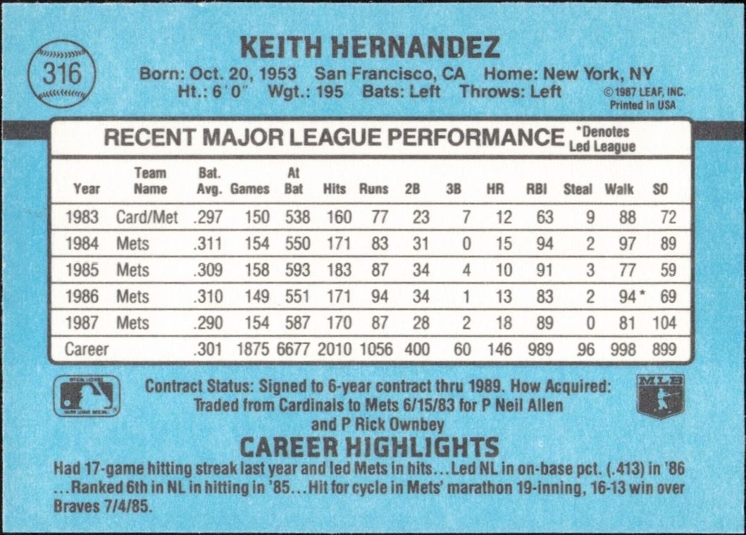 1988 Donruss Keith Hernandez #316 baseball trading card back