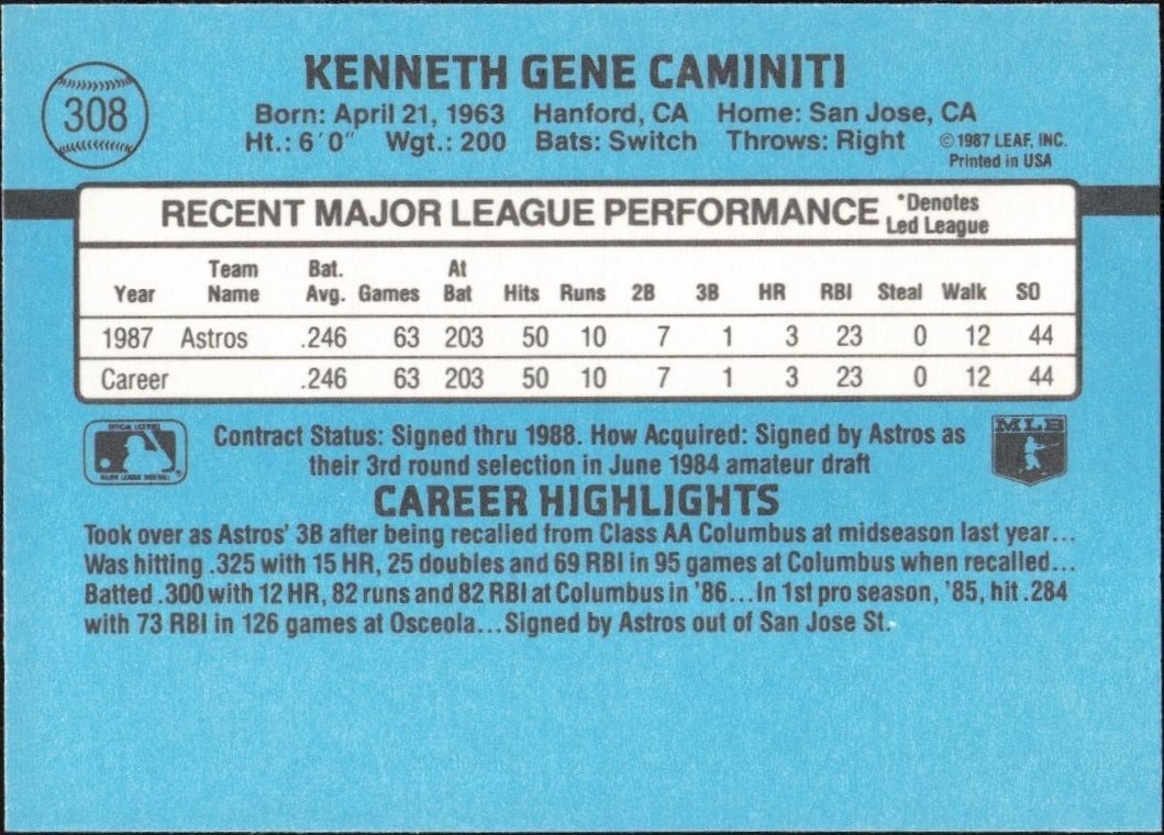 1988 Donruss Ken Caminiti #308 baseball trading card back