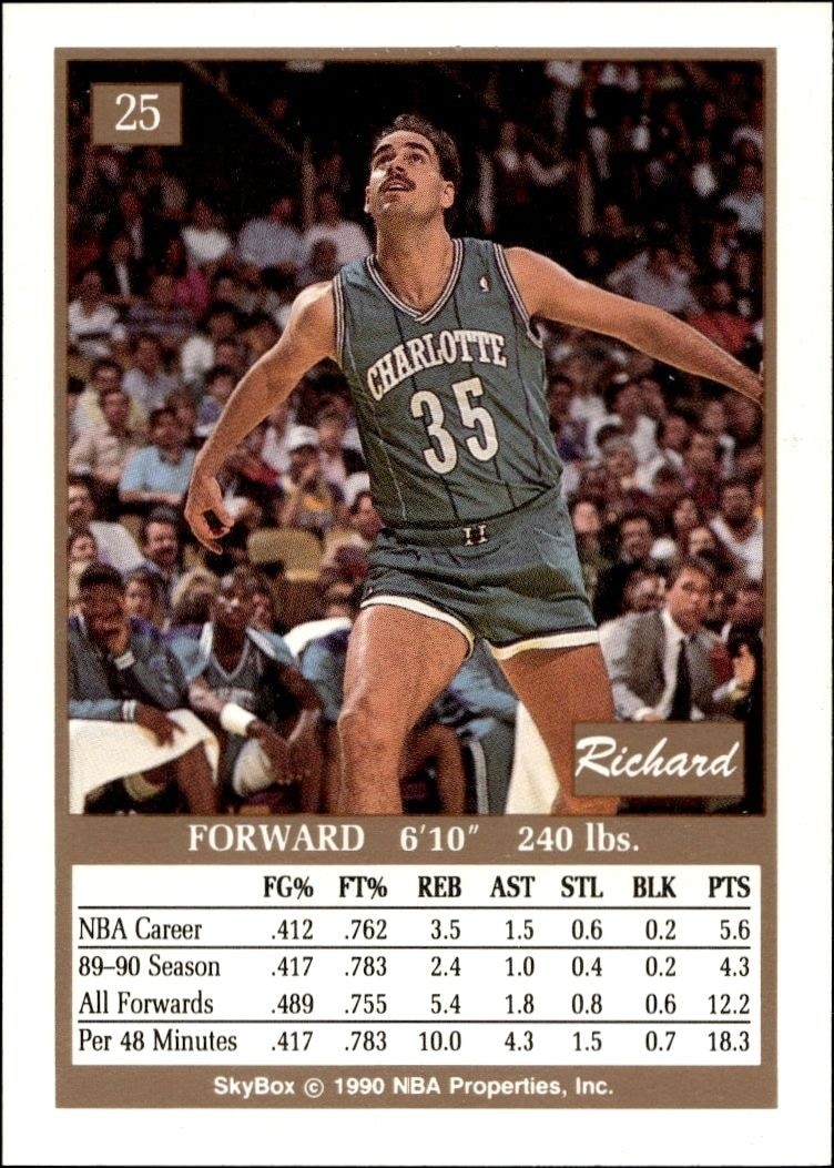 1990-91 Skybox Richard Anderson #25 basketball trading card back
