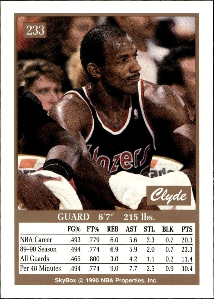 1990-91 Skybox Clyde Drexler #233 basketball trading card back