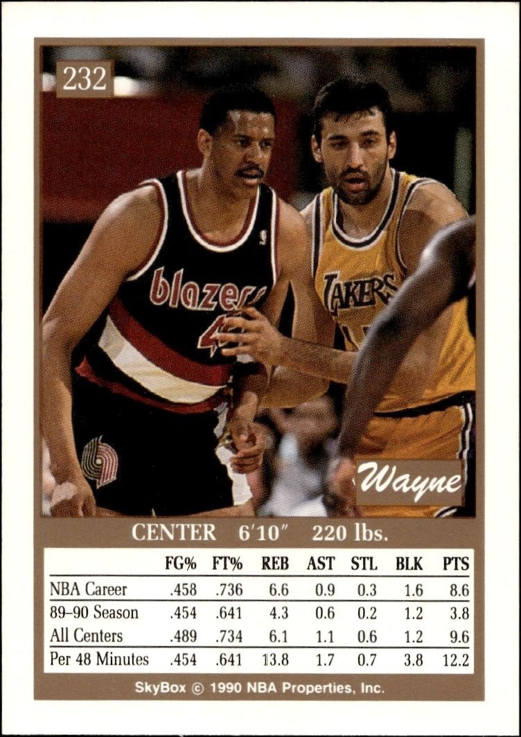 1990-91 Skybox Wayne Cooper #232 basketball trading card back