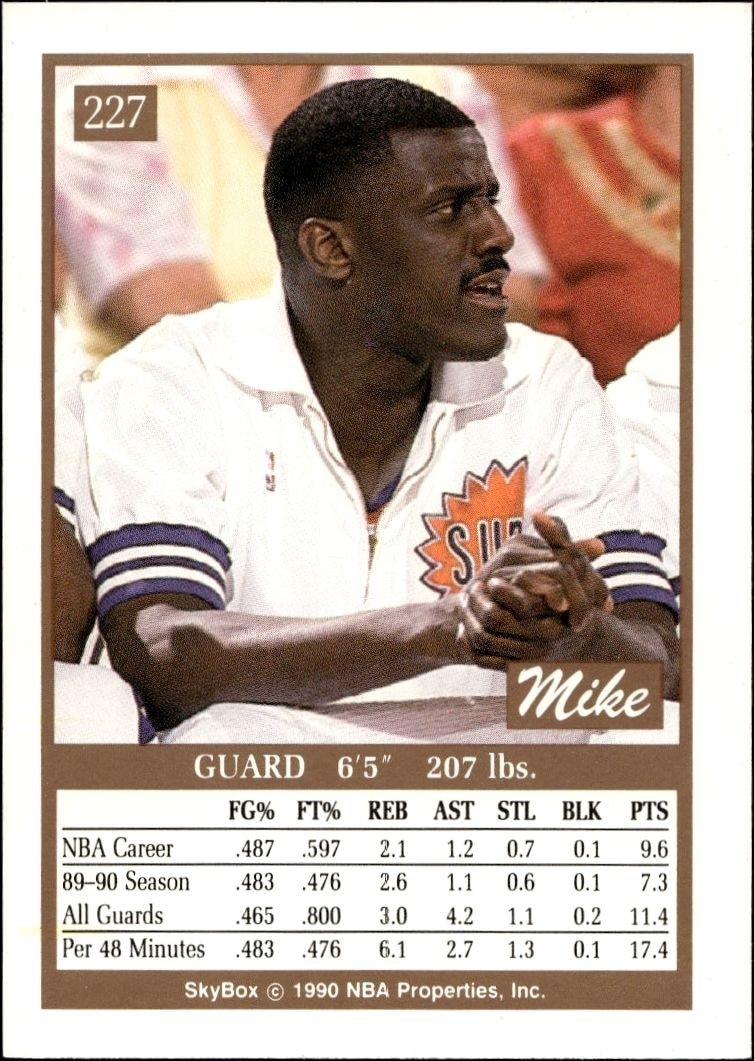 1990-91 Skybox Mike McGee #227 basketball trading card back
