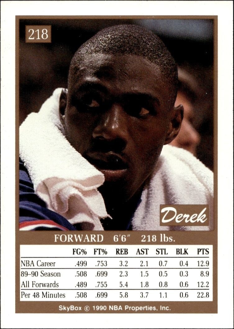 1990-91 Skybox Derek Smith #218 basketball trading card back