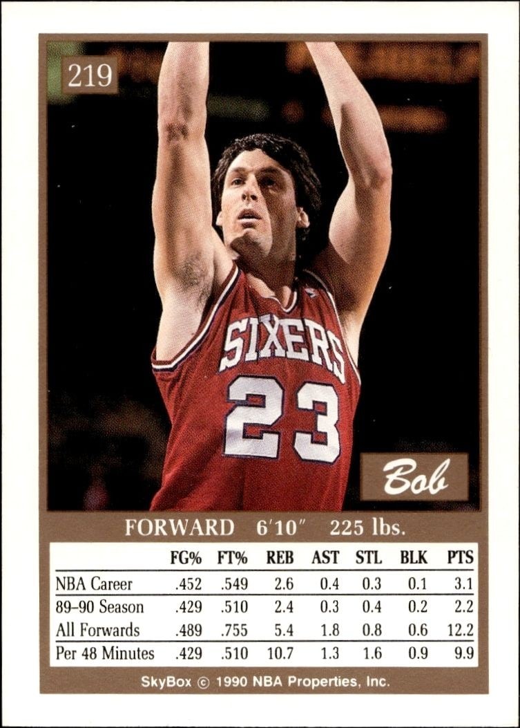 1990-91 Skybox Bob Thornton #219 basketball trading card back
