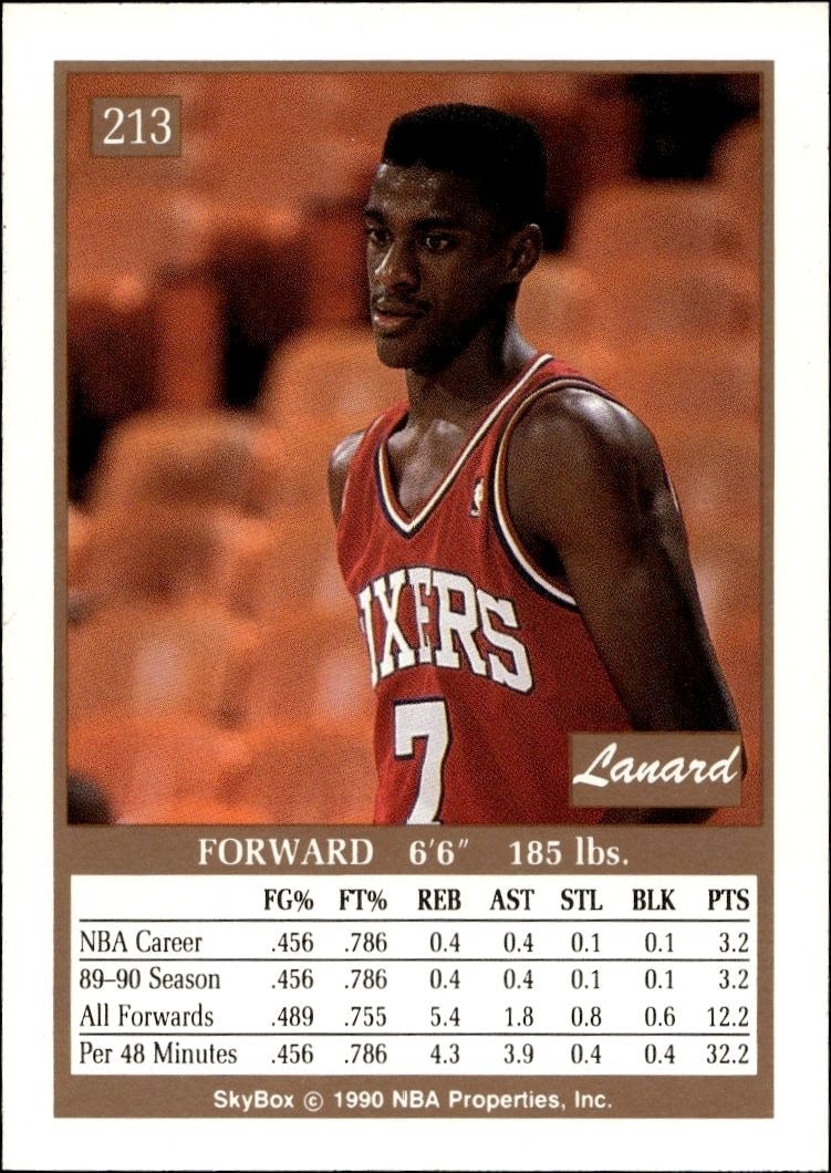 1990-91 Skybox Lanard Copeland #213 basketball trading card back