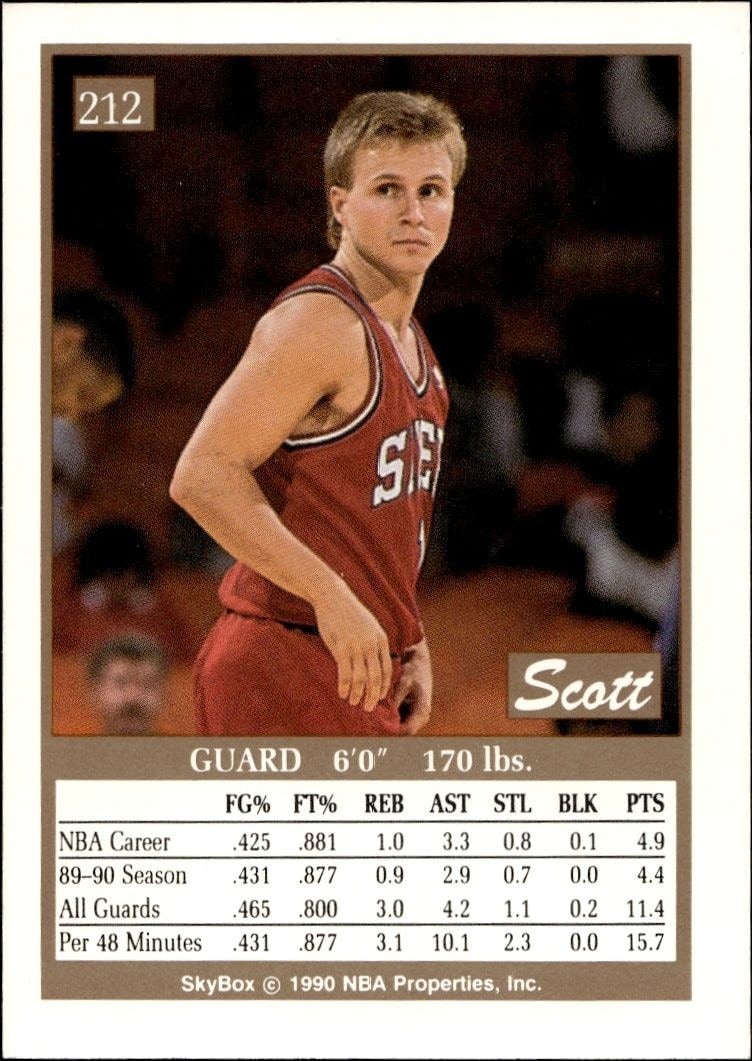 1990-91 Skybox Scott Brooks #212 basketball trading card back