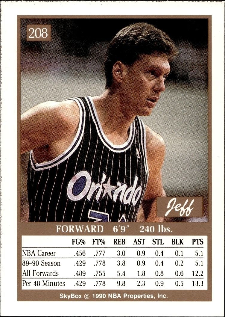 1990-91 Skybox Jeff Turner #208 basketball trading card back