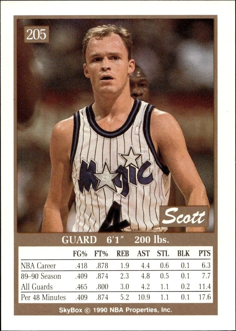 1990-91 Skybox Scott Skiles #205 basketball trading card back