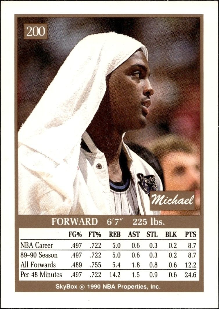 1990-91 Skybox Michael Ansley #200 basketball trading card back