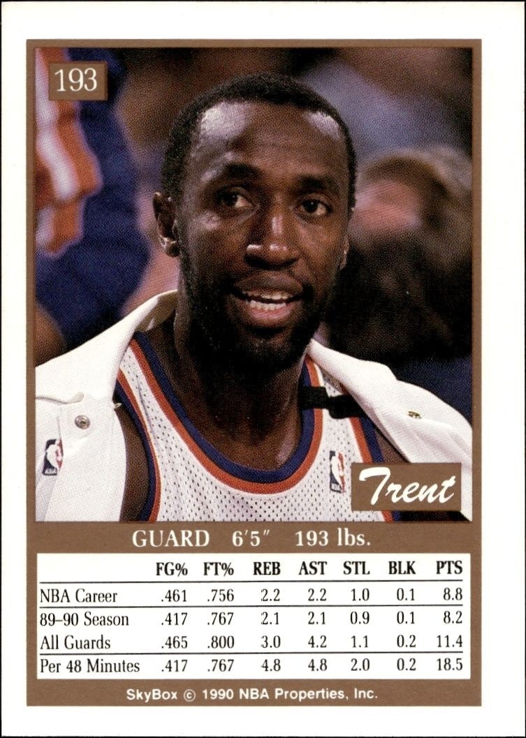 1990-91 Skybox Trent Tucker #193 basketball trading card back