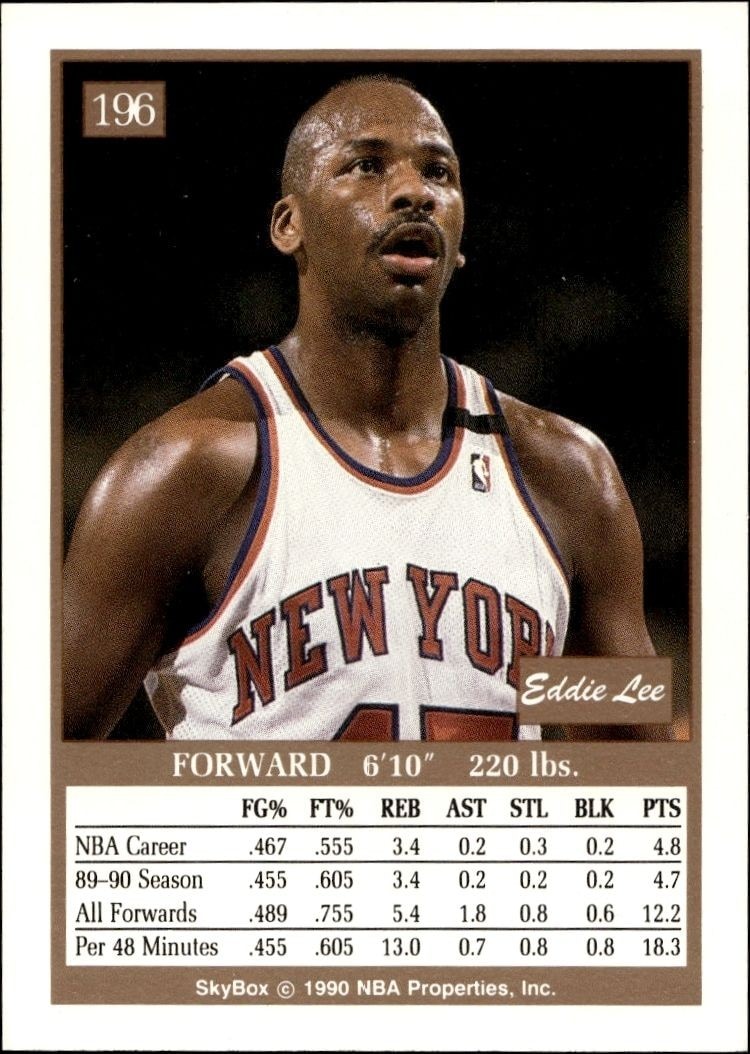 1990-91 Skybox Eddie Lee Wilkins #196 basketball trading card back