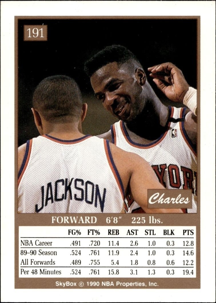 1990-91 Skybox Charles Oakley #191 basketball trading card back