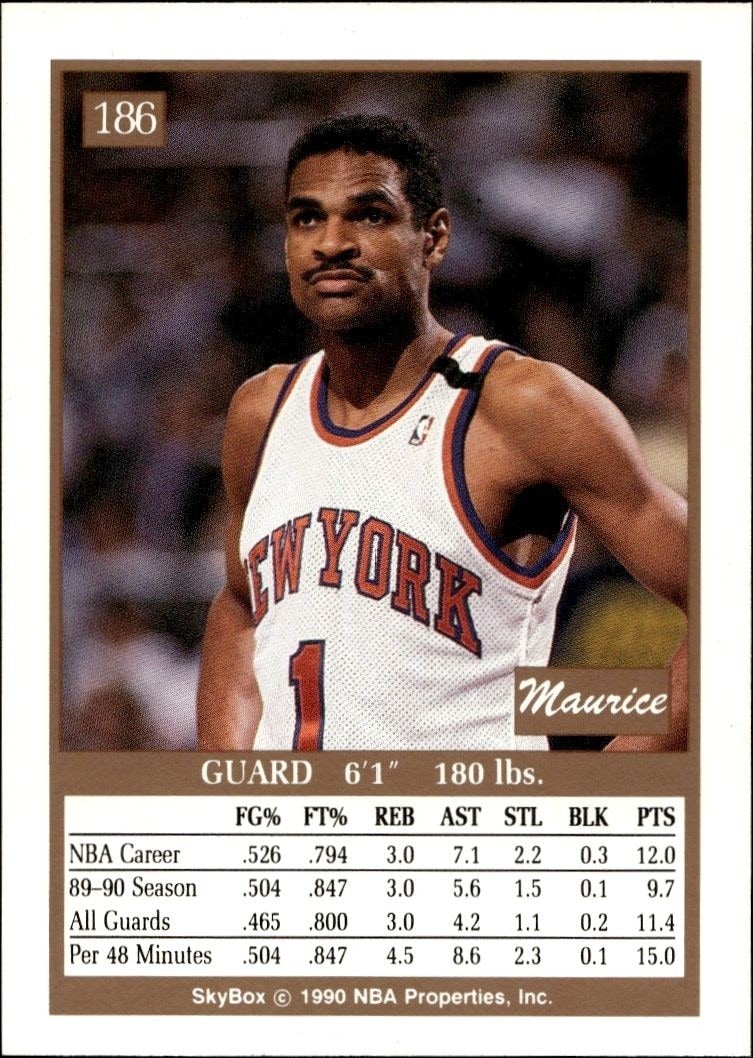 1990-91 Skybox Maurice Cheeks #186 basketball trading card back