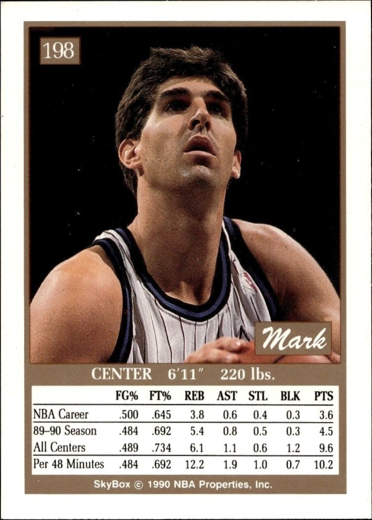 1990-91 Skybox Mark Acres #198 basketball trading card back