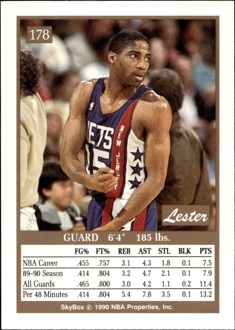 1990-91 Skybox Lester Conner #178 basketball trading card back