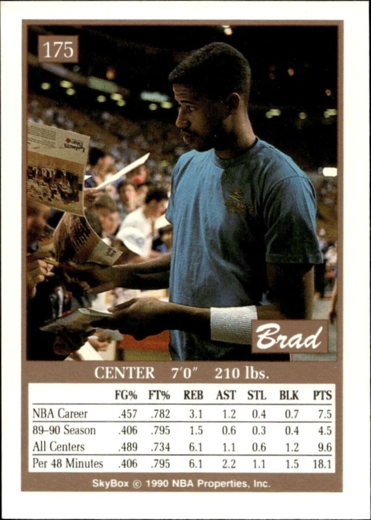 1990-91 Skybox Brad Sellers #175 basketball trading card back