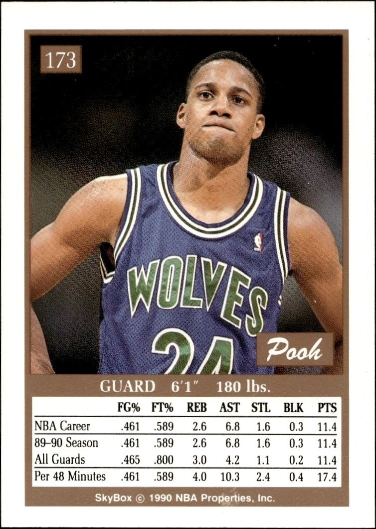 1990-91 Skybox Pooh Richardson #173 basketball trading card back