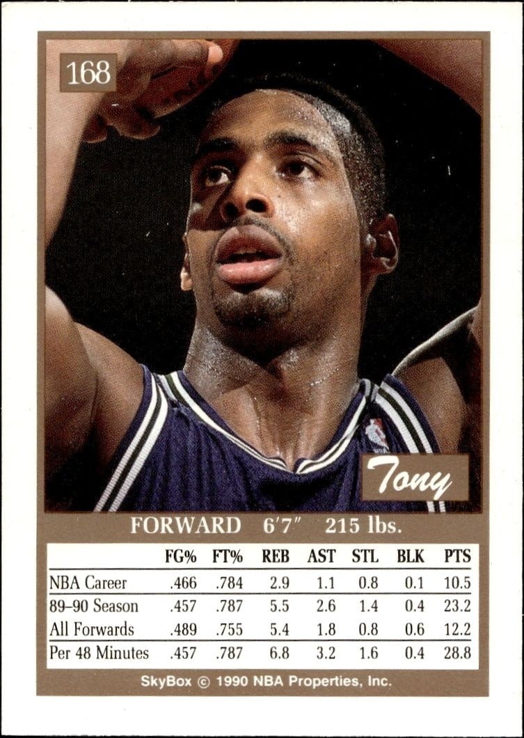 1990-91 Skybox Tony Campbell #168 basketball trading card back