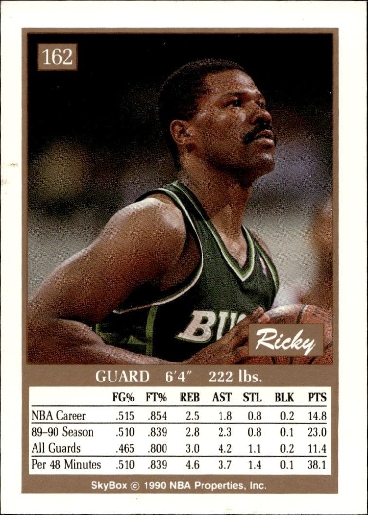 1990-91 Skybox Ricky Pierce #162 basketball trading card back