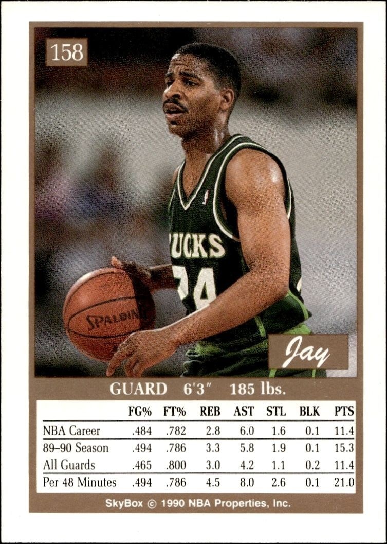 1990-91 Skybox Jay Humphries #158 basketball trading card back
