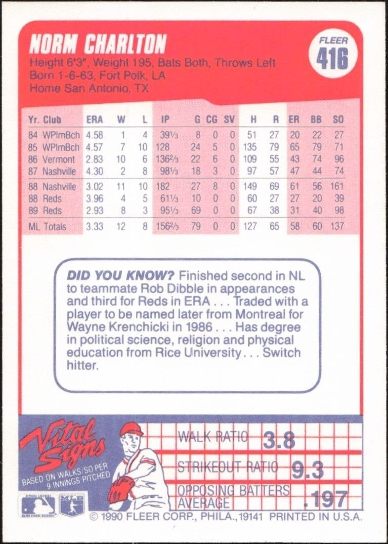 1990 Fleer Norm Charlton #416 baseball trading card back