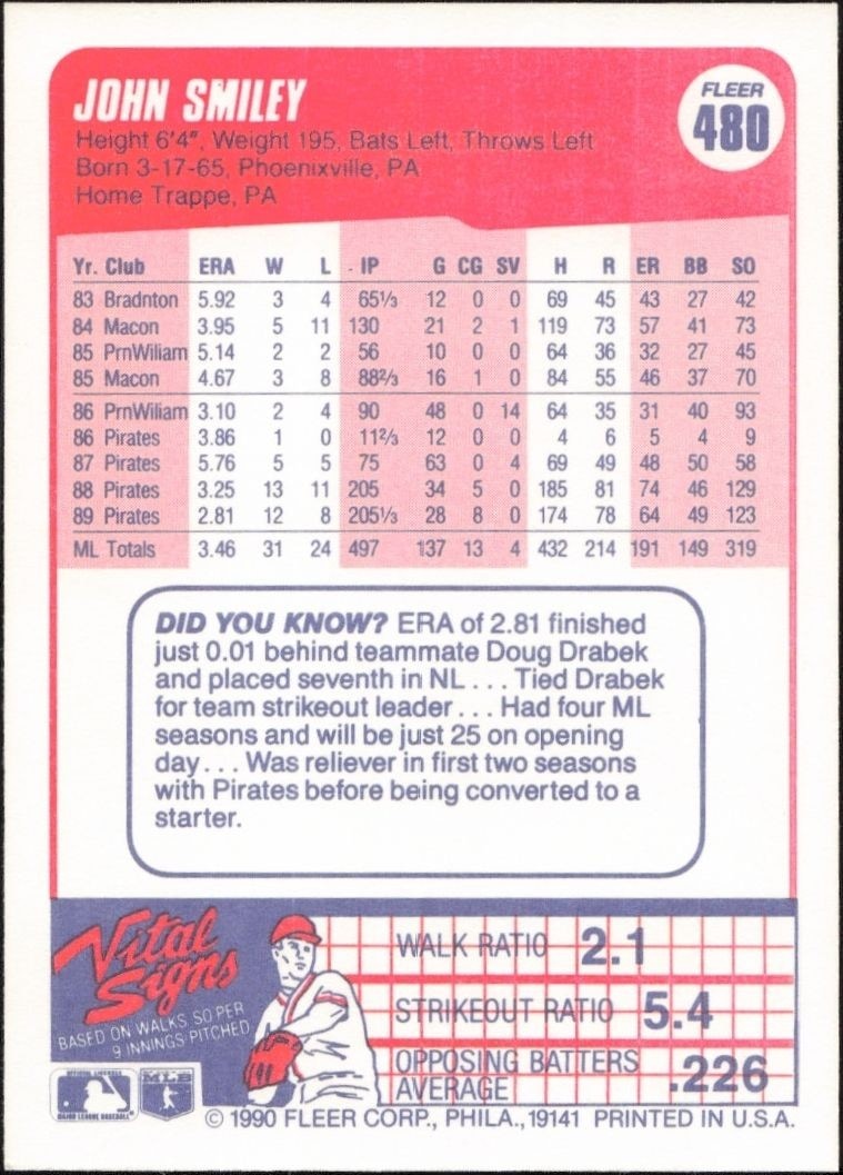 1990 Fleer John Smiley #480 baseball trading card back