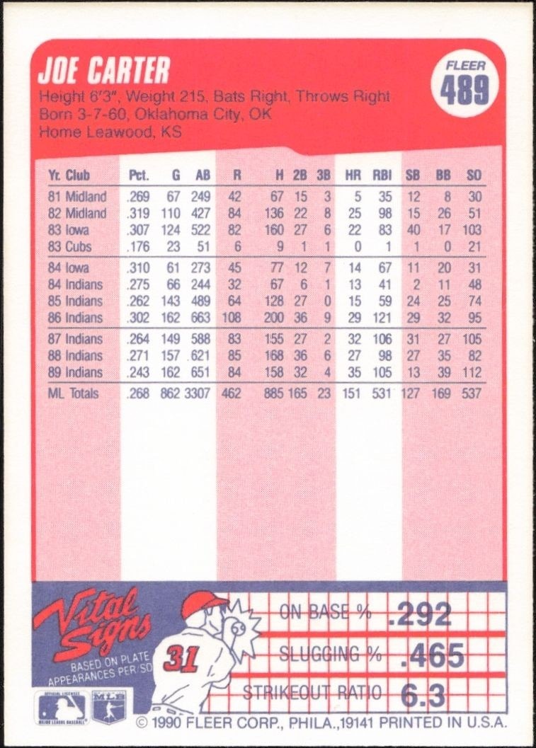 1990 Fleer Joe Carter #489 baseball trading card back