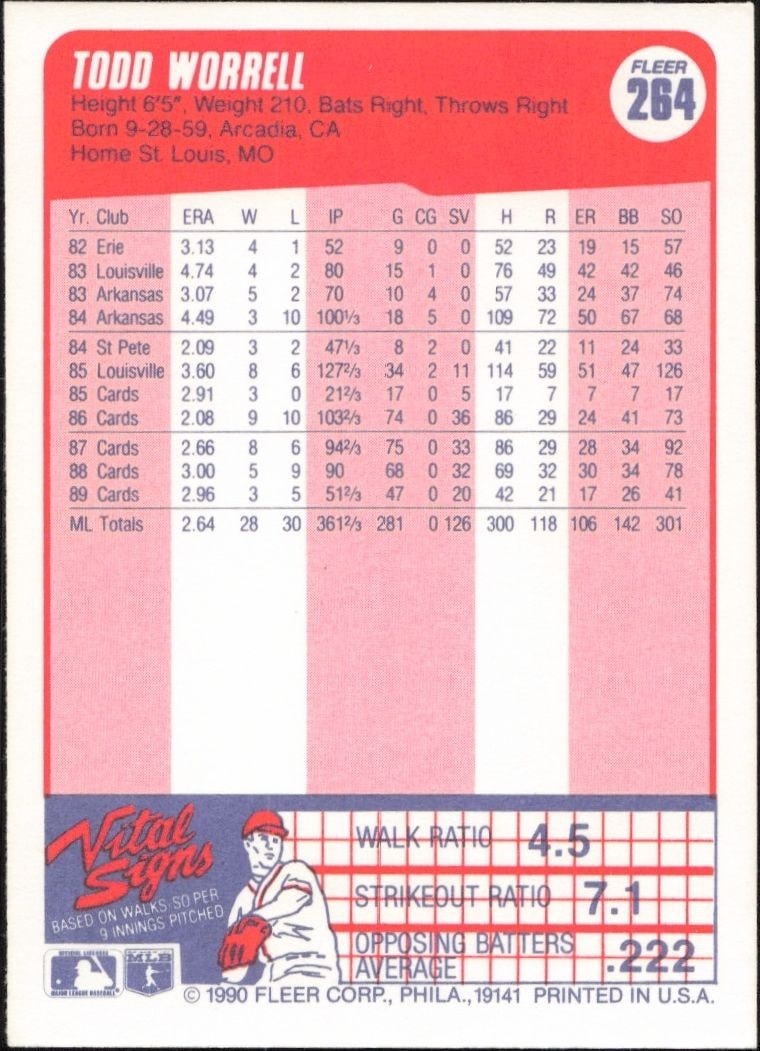 1990 Fleer Todd Worrell #264 baseball trading card back