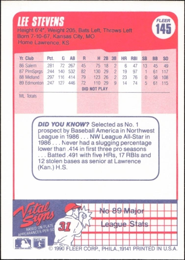 1990 Fleer Lee Stevens #145 baseball trading card back