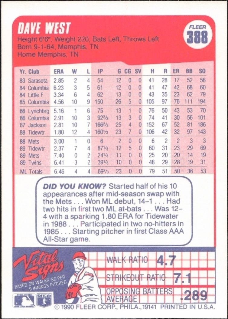 1990 Fleer Dave West #388 baseball trading card back