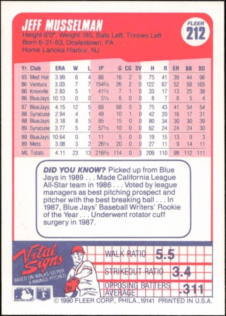 1990 Fleer Jeff Musselman #212 baseball trading card back