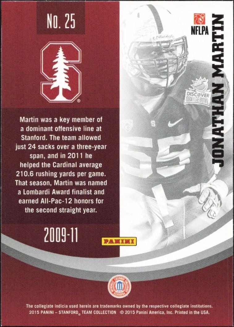2015 Panini Stanford Cardinal Team Collection Jonathan Martin #25 football trading card back