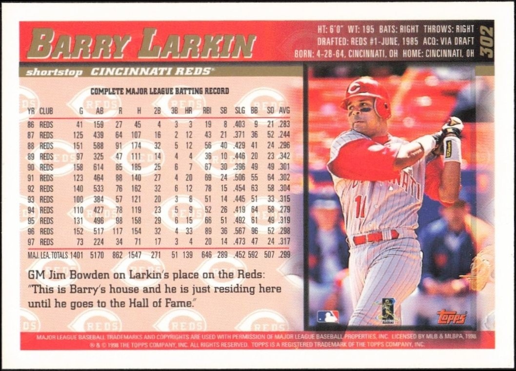 1998 Topps Barry Larkin #302 baseball trading card back