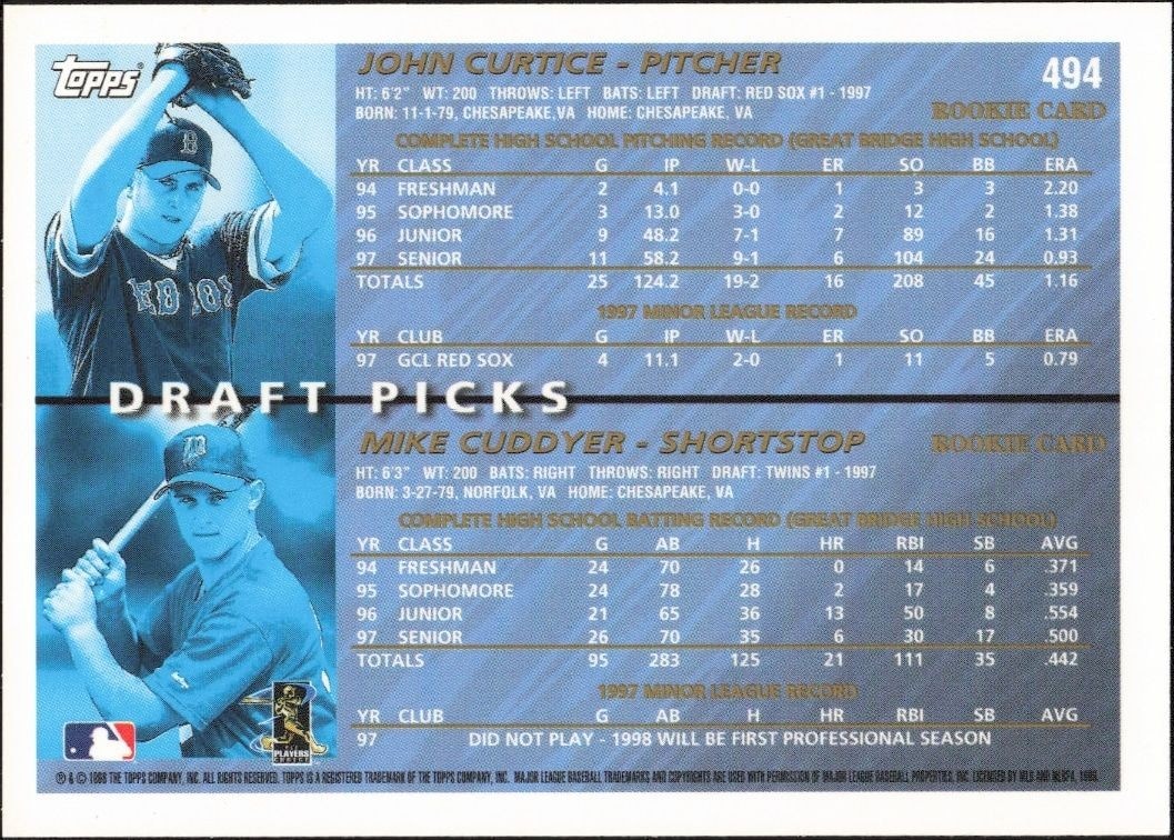 1998 Topps John Curtice #494 baseball trading card back