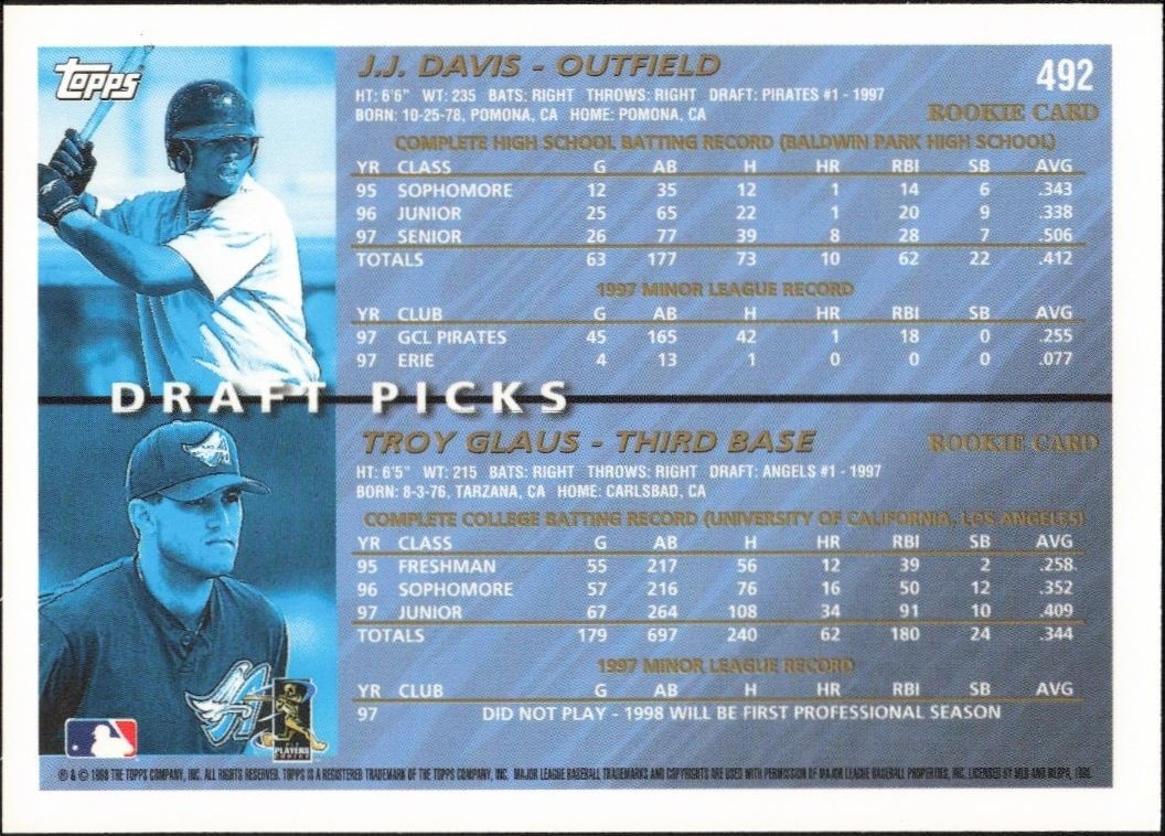 1998 Topps J.J. Davis #492 baseball trading card back