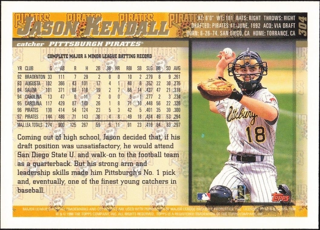 1998 Topps Jason Kendall #304 baseball trading card back