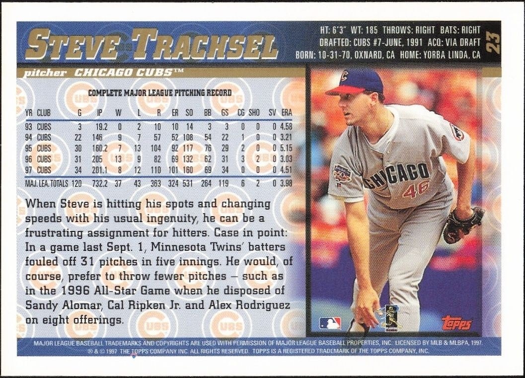 1998 Topps Steve Trachsel #23 baseball trading card back
