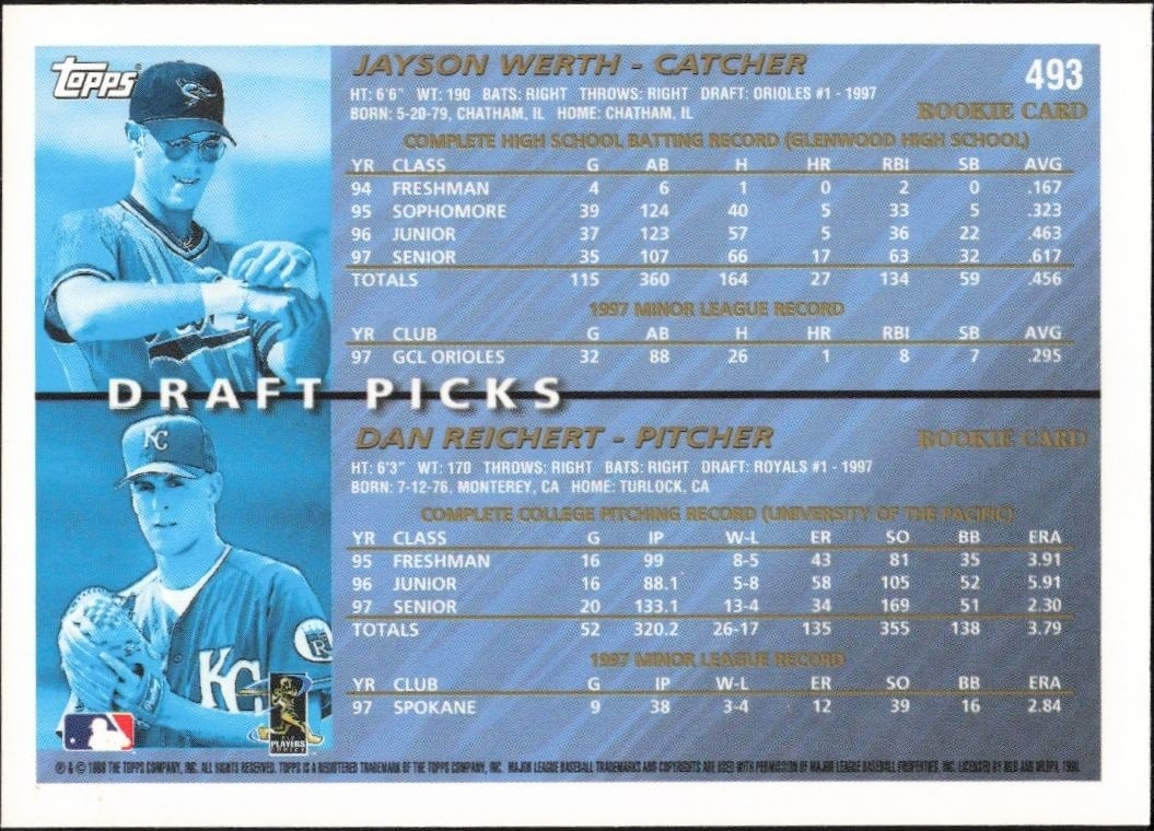 1998 Topps Jayson Werth #493 baseball trading card back