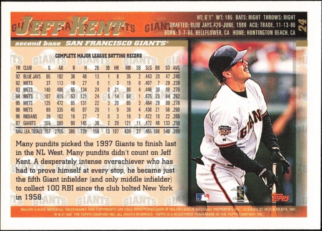 1998 Topps Jeff Kent #24 baseball trading card back