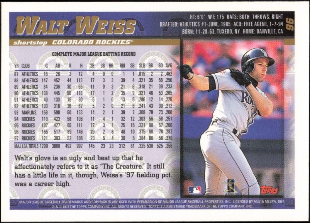 1998 Topps Walt Weiss #96 baseball trading card back