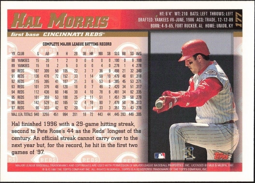 1998 Topps Hal Morris #177 baseball trading card back